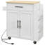 Îlot de cuisine avec rangement, chariot de cuisine roulant avec prises CA et ports USB, support à micro-ondes avec serviette et support à épices, blanc-1536350859