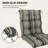 Outdoor Replacement Cushion Set Deep Seating High Back Seat / Back Cushions with Ties (Set of 2)-971156644