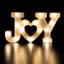 Enseigne murale 12,75 "White" Joy