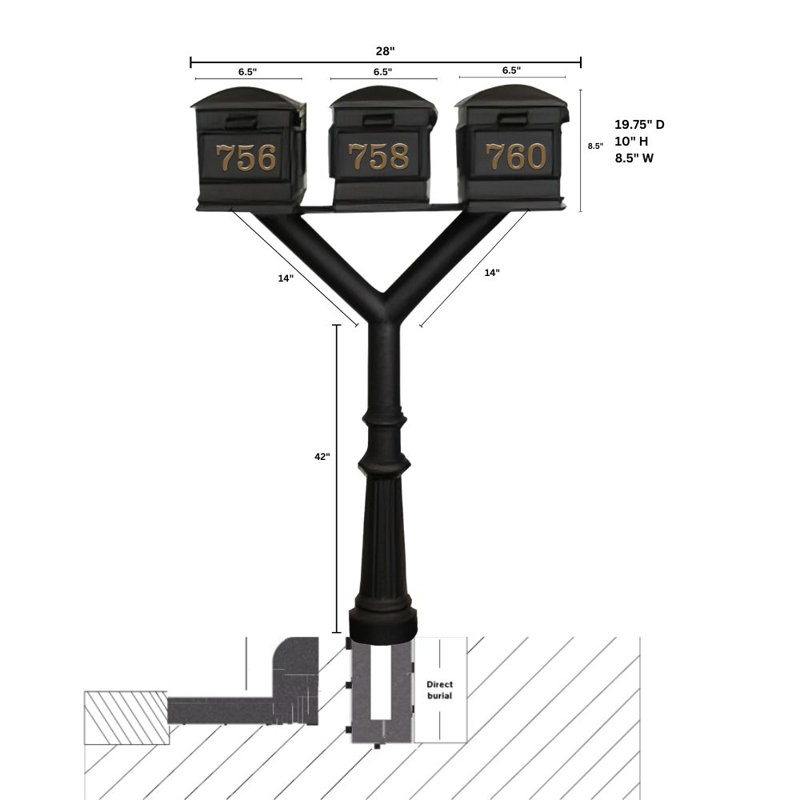 Penfield 72.375'' H Flute Multi-Mount Post, Bronze