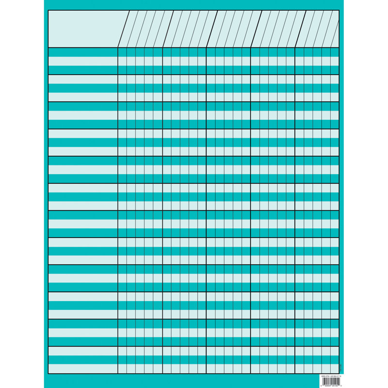 Tableau d'incitation turquoise