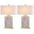 Troutdale Table Lamp