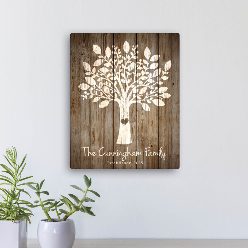 " Our Family Tree "