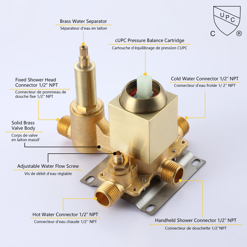 All-In-One Kit with Rough in-Valve, Brushed Gold