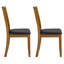 Chaise d'appoint Melvita, ensemble de deux