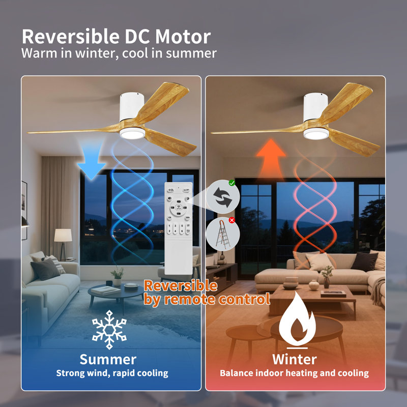 60 in. 3-Blade Indoor Flush Mount Ceiling Fan with APP Remote Control and Light, 3-Color Dimmable, Quiet DC Motor, 6 Speeds