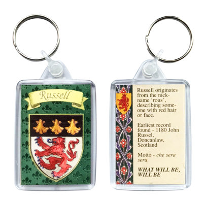 Keyring