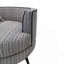 Chaise pivotante