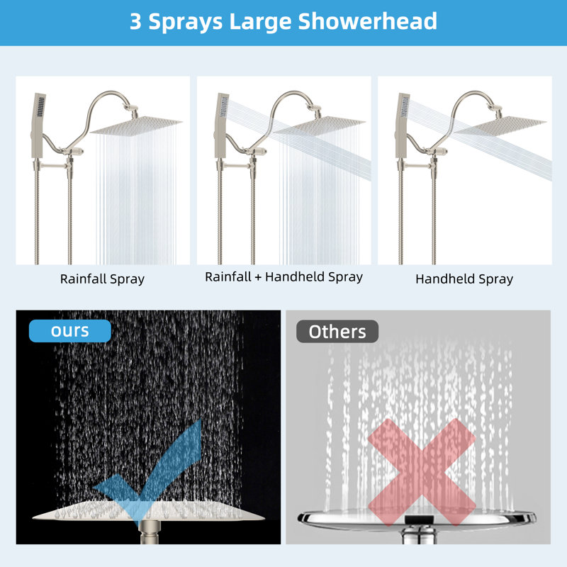 Chrome 10-Inch Dual Rainfall Shower Head with Handheld Wand