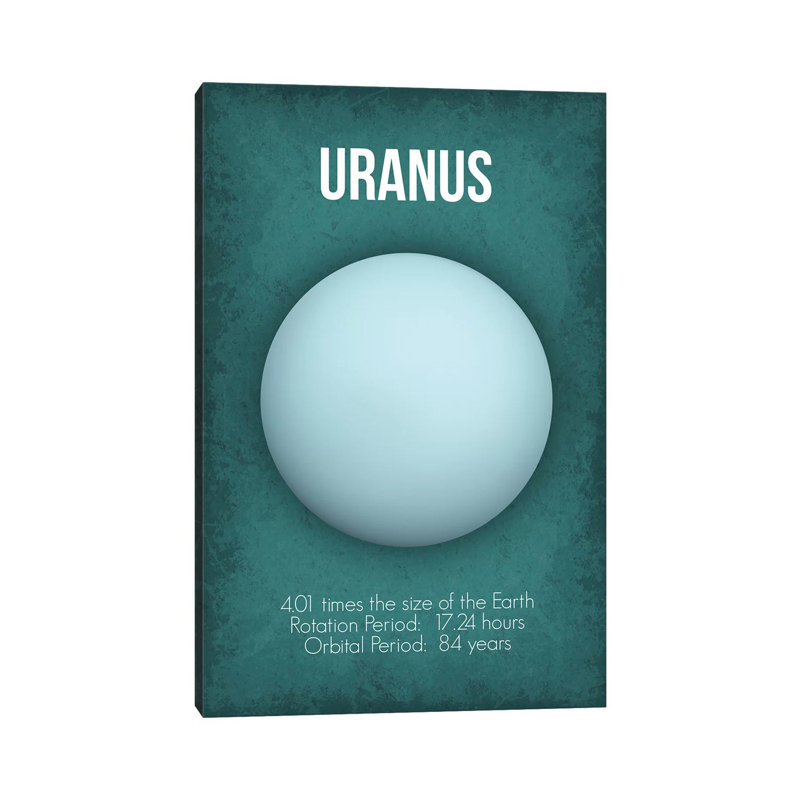 Décoration murale pour enfants Uranus, H 26 po x l 18 po x 1,5 po, Toile tendue