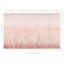 Schumacher X Le papier peint d'horizon de New York, le campeur de New York, par Patrick Campion-101303052