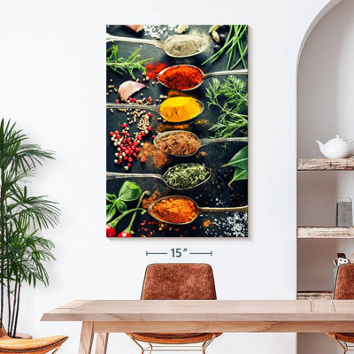Sur toile