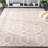 Global Performance Geometric Rug-1661016869