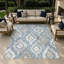 Chantille Ikat Indoor / Outdoor Rug-516813028-516813033