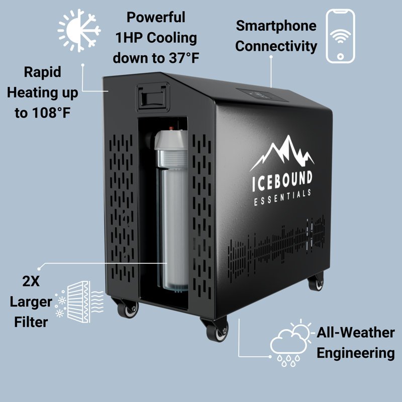 The Immersion Cold Plunge with 1HP Chiller