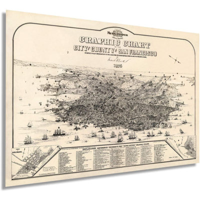 1875 Graphic Chart of San Francisco California Map Poster Wall Art on Paper