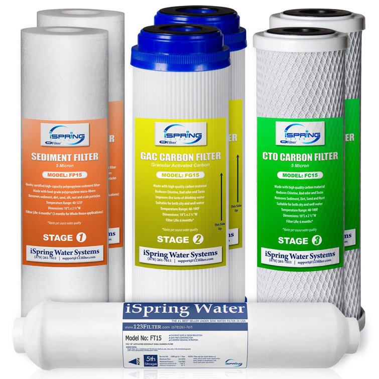 iSpring for Standard 5-Stage Reverse Osmosis RO Systems 1-Year Replacement Supply Filter Cart