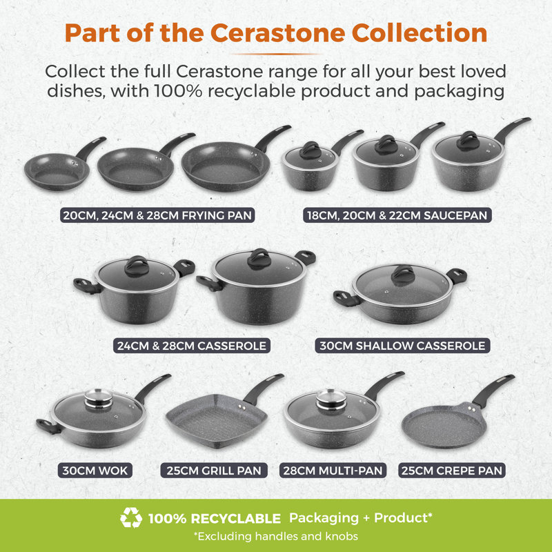 Tower Cerastone Forged Frying Pan with Non-Stick Coating and Soft Touch Handles, 20-28cm, 20.7cm Diameter