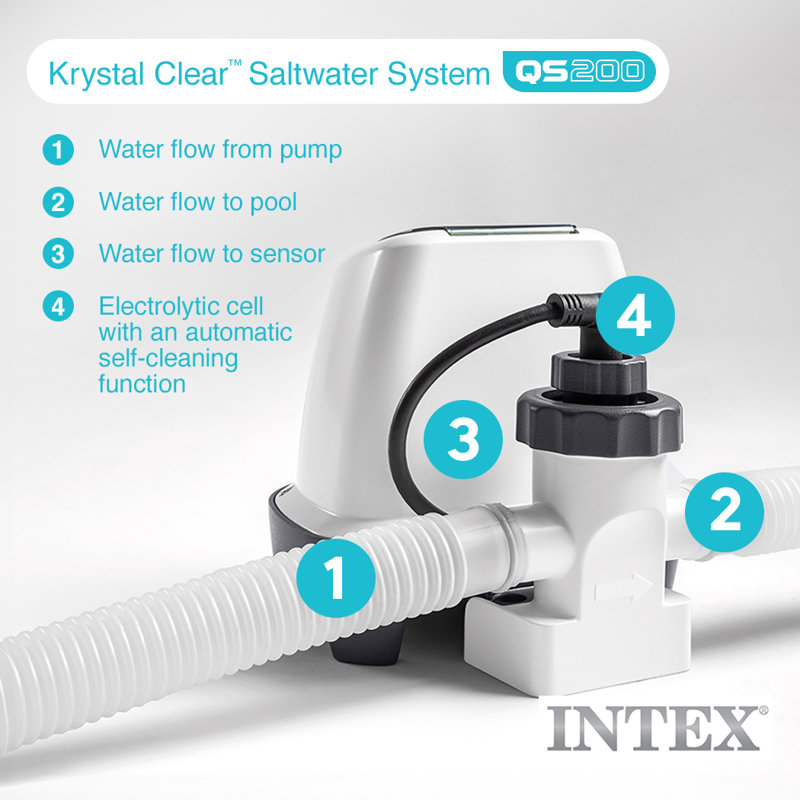 Intex Krystal Clear Pump, 8" H x 10" W x 10" D, White