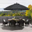 Parasol de patio en oléfine 9 pi 9 pi-681813124