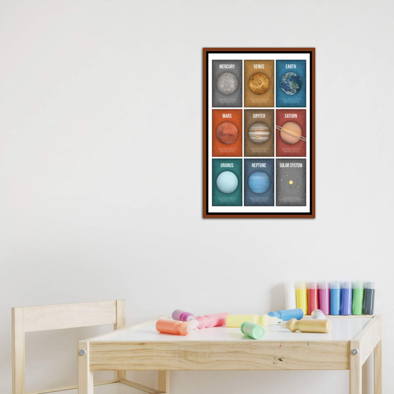 Art encadré de la série Planète IV, Toile classique avec cadre brun, H 26 po x l 18 po x 1,5 po