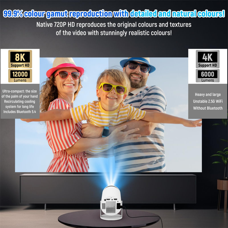 Mini Projector Android 11-8K Portable Projector 120 ANSI Lumens, Support 180 Degree Rotation And Automatic Keystone Correction, Wifi6, BT5.4, Home Theater Movie HD Projector Compatible With Laptop, HDMI, USB