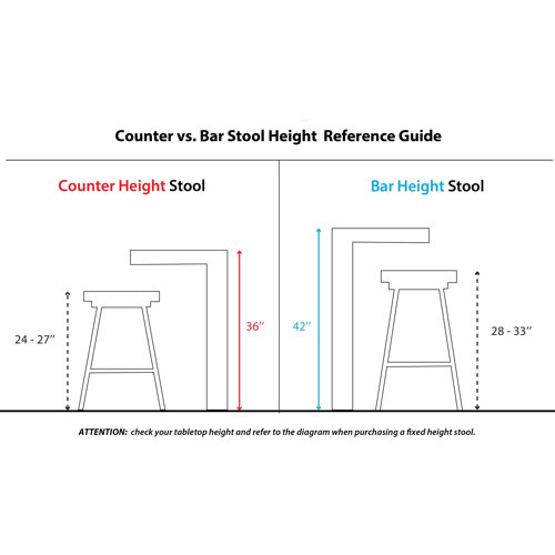 Mercury Row® Rylee 26'' Counter Stool & Reviews | Wayfair