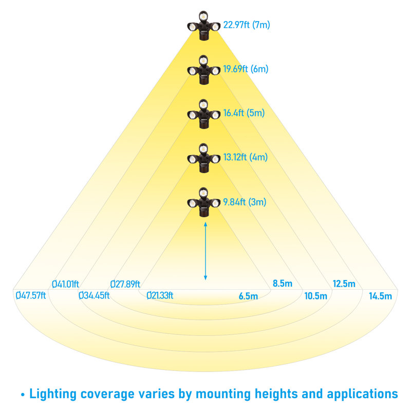 3 modes d'éclairage à DEL de qualité commerciale Crépuscule à l'aube 3 modes d'éclairage, Bronze