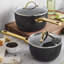 GreenPan Reserve Black Healthy Ceramic Nonstick Saucepan Set with Lids, 1.5qt and 3qt