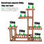 Nilsa Plant Stand