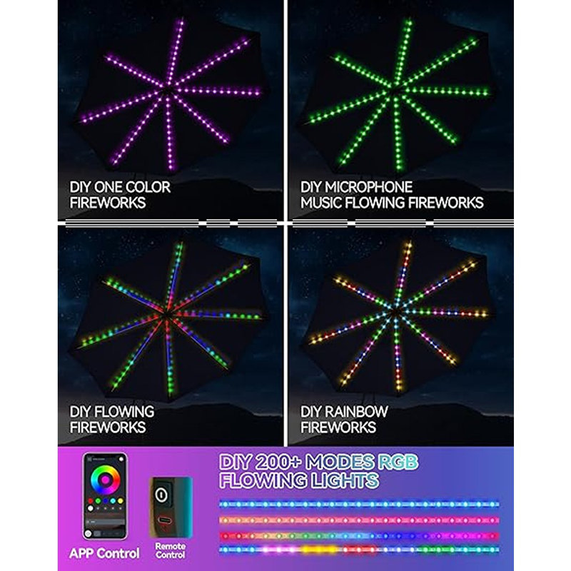 Parasol de patio avec lumières solaires, grand ...