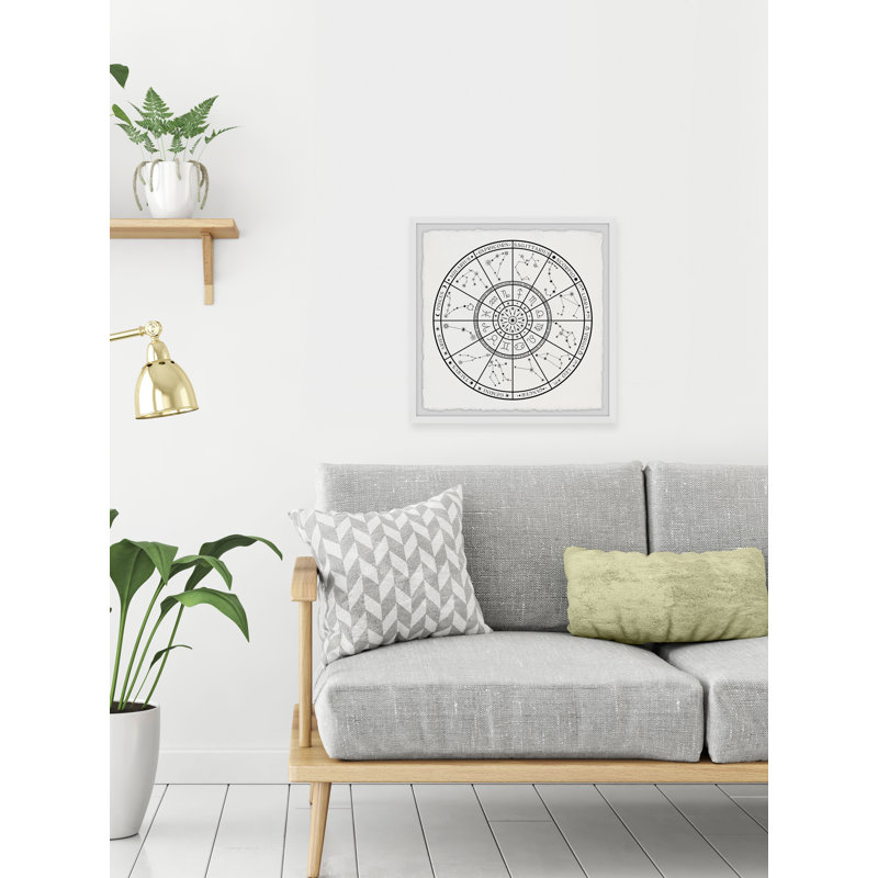 Zodiac Wheel - Single Picture Frame Print, 45cm H x 45cm W x 3.81cm D
