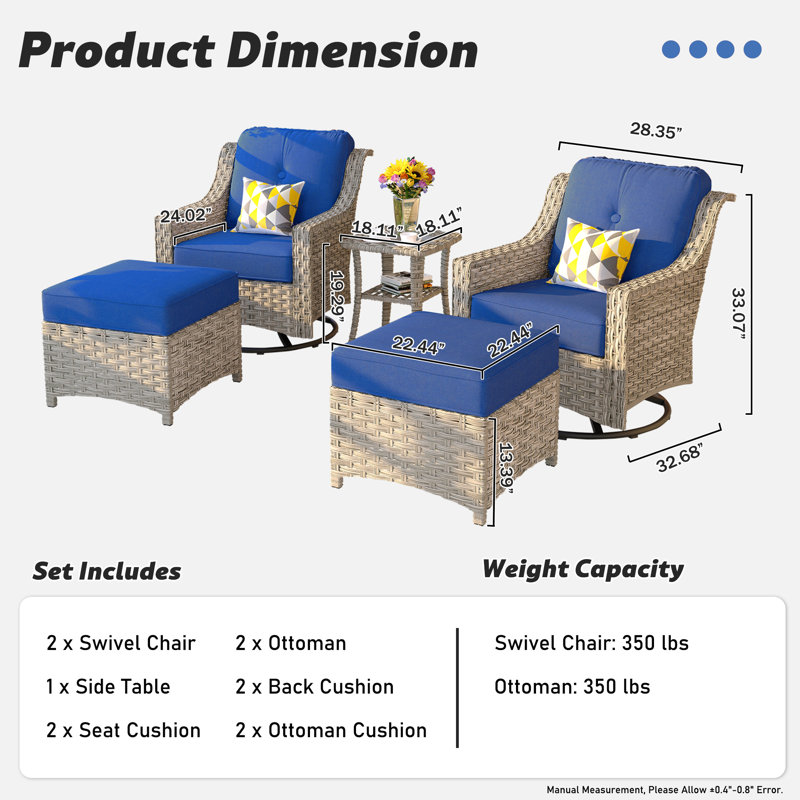 Ensemble de conversation en rotin avec coussins 5 pièces Daliya, Bleu marine