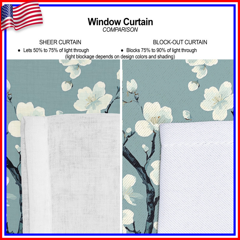 Rideaux Cherry Blossom Branches, Blockout, 50 po x 80 po - 1 panneau