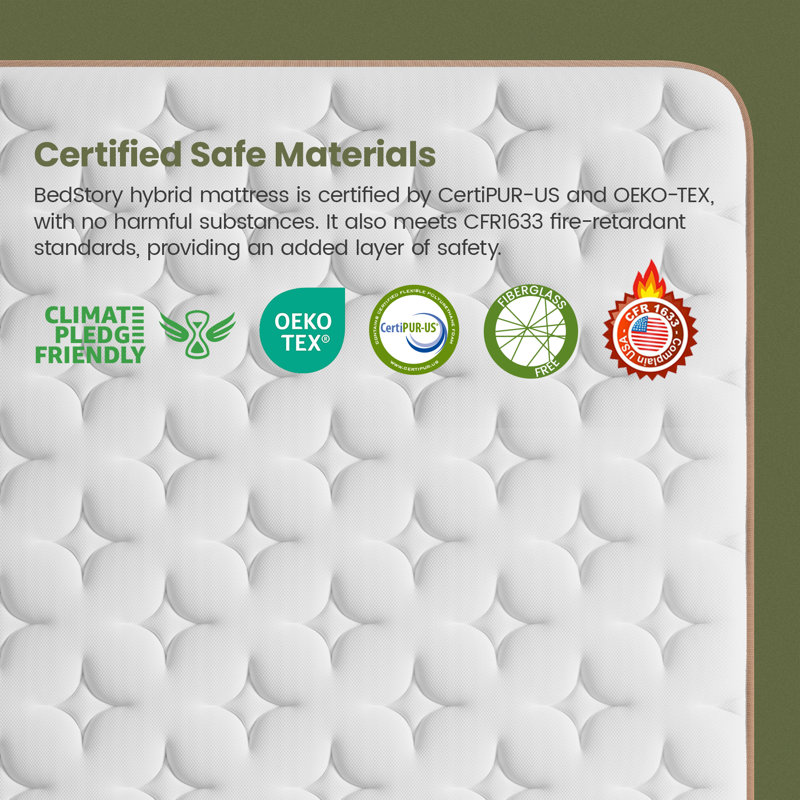 Bedstory 12"/14" 7-Layer Hybrid Mattress with Pocketed Coils & Dual-Zone Support - Cooling Gel Memory Foam,  CertiPUR-US/OEKO-TEX/C,No Fiberglass