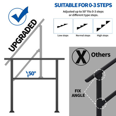 1-5 Step Outdoor Metal Handrails