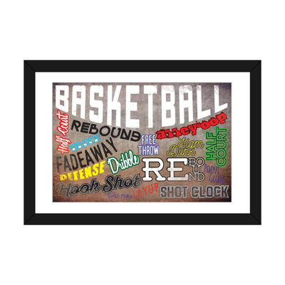 " Basketball Slang "
