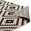 Tapis intérieur et extérieur Perlex-27258855