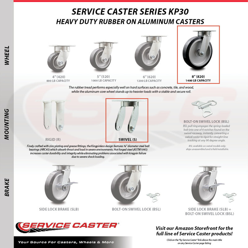 Kingpinless Rubber on Aluminum Caster
