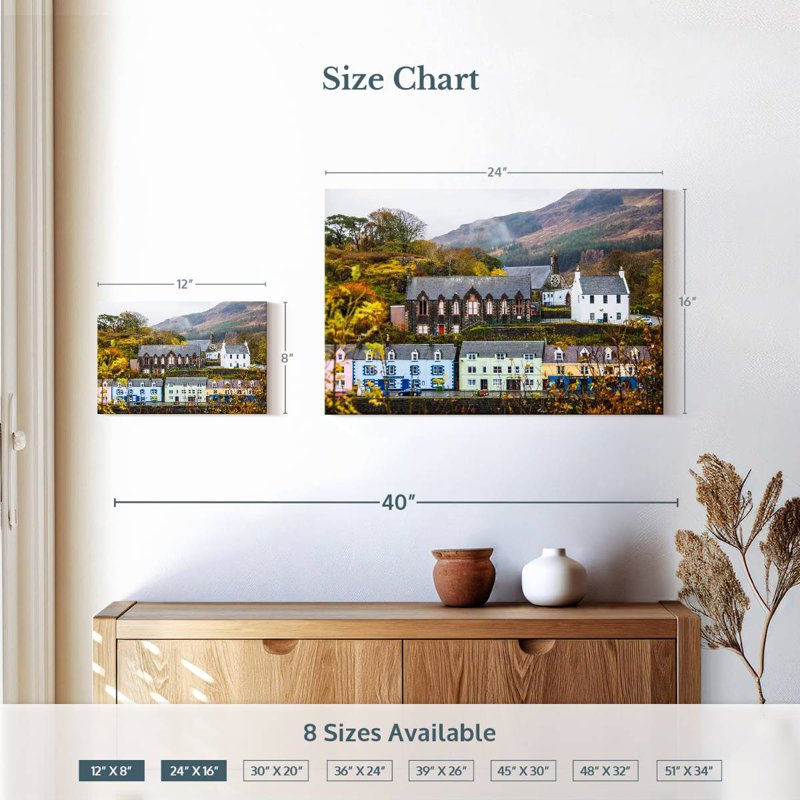 Bâtiments de Portree Town, H 16 po x l 24 po
