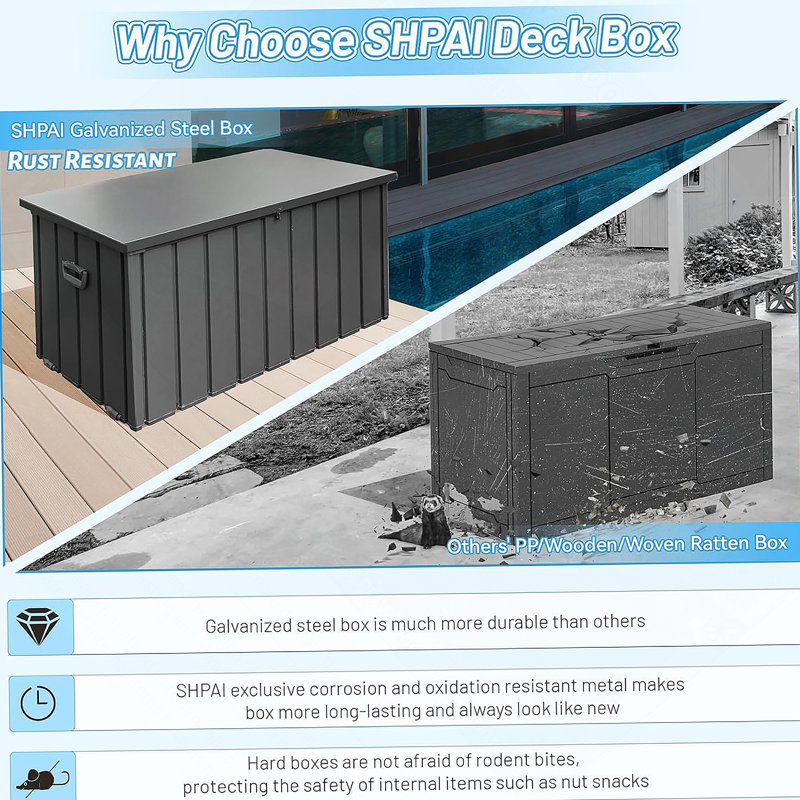 190 Gallon Metal Deck Box, Waterproof Steel Outdoor Box, Large Patio Furniture Storage Cabinet, Lockable Storage Bench For Porch Package Delivery, Pillows, Cushions, Pool, Tools, Backyard, Grey