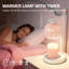 Lampe de bougie, 2 ampoules, (rose)