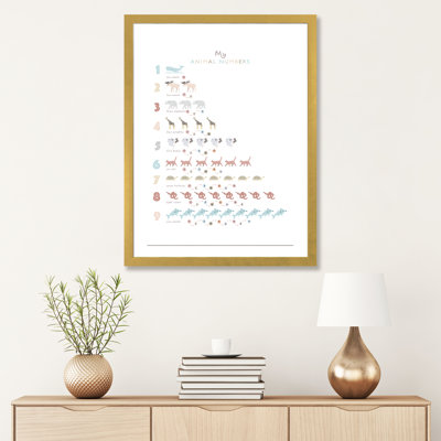 Neutre animaux, impression d'art graphique