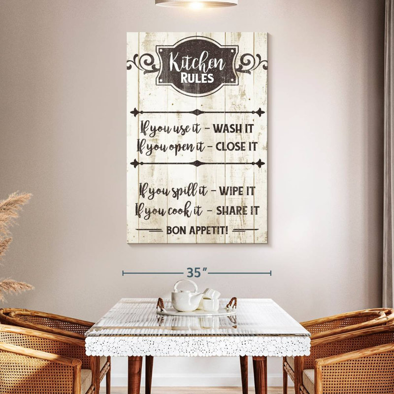 "Kitchen Rules", art textuel sur toile tendue, H 51 po x l 34 po x P 1,25 po