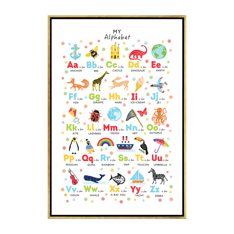 Alphabet lumineux - imprimé, H 60 po x l 40po x P 1,5 po, Toile encadrée d'or, Pas de tapis