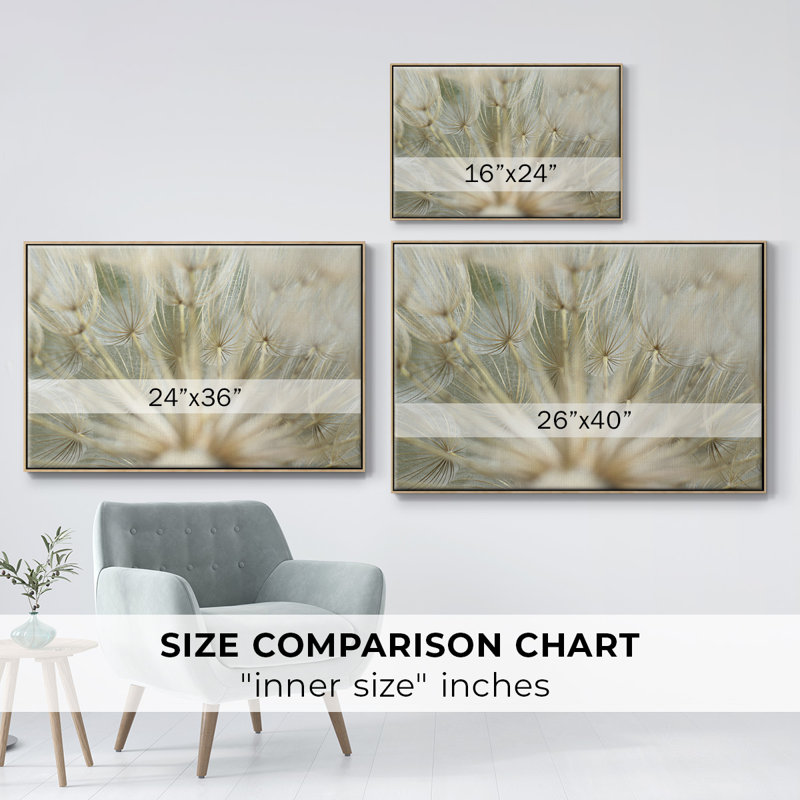 " Macro Dandelion IV ", Natural , 17" H x 25" W x 2" D
