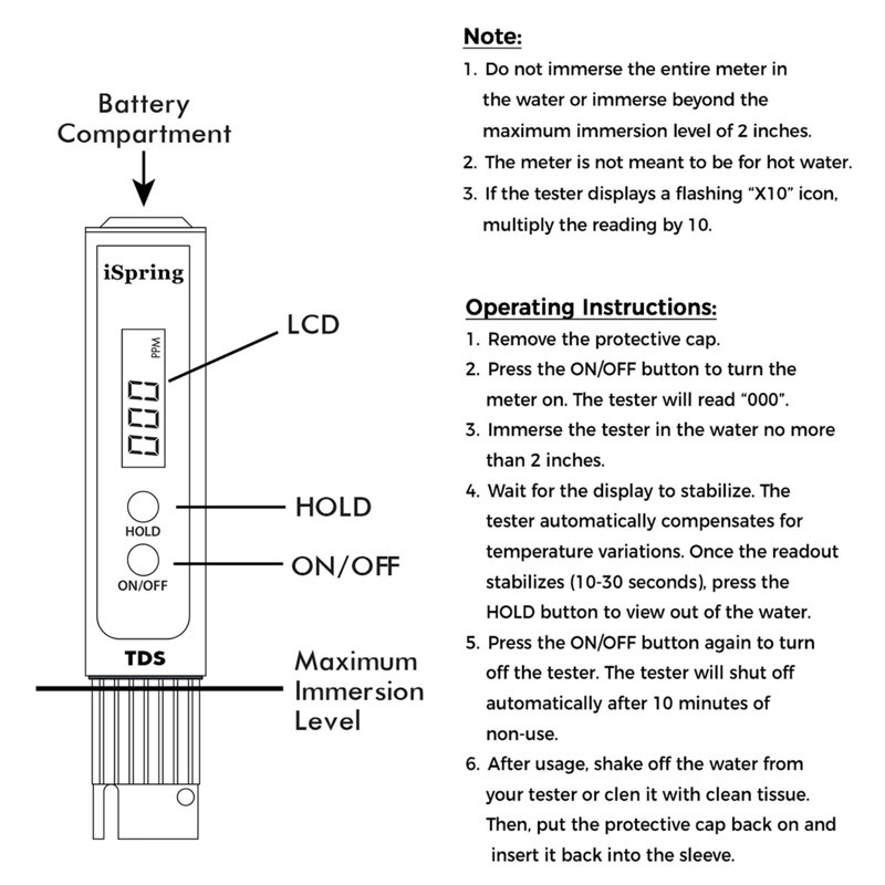 iSpring TDS2 Compteur numérique de contrôle de la qualité de l'eau à 2 boutons avec écran LCD rétroéclairé