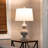 Brigands USB Table Lamp Set - Rustic Lamps with USB Charging Ports and LED Bulbs Included