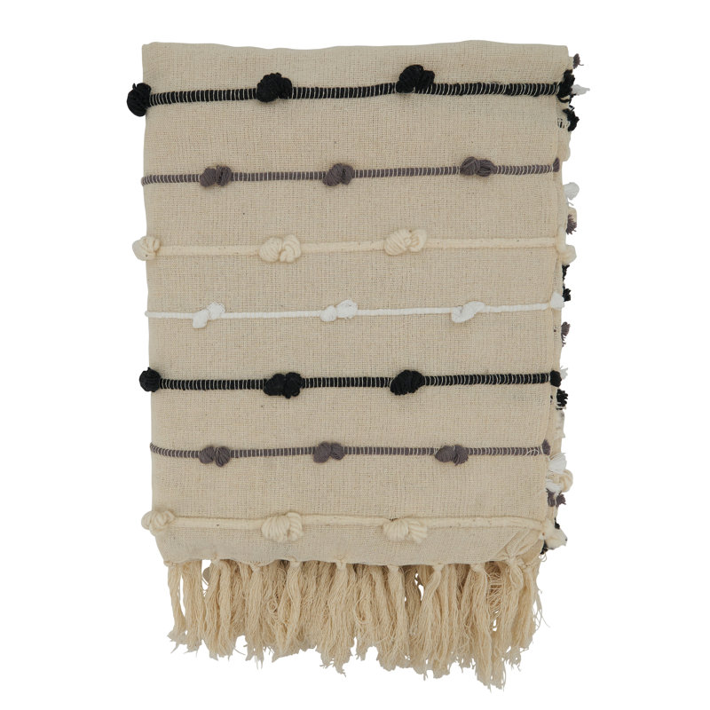 Sevan Collection Hand Woven Throw Blanket