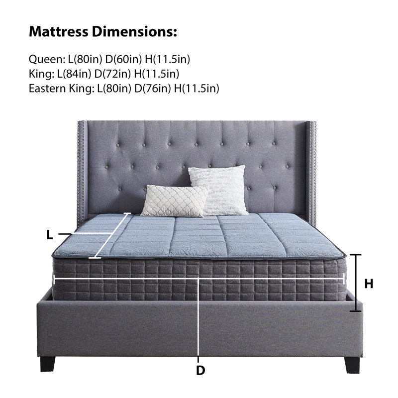 Matelas hybride moyen Morton, Très grand californien